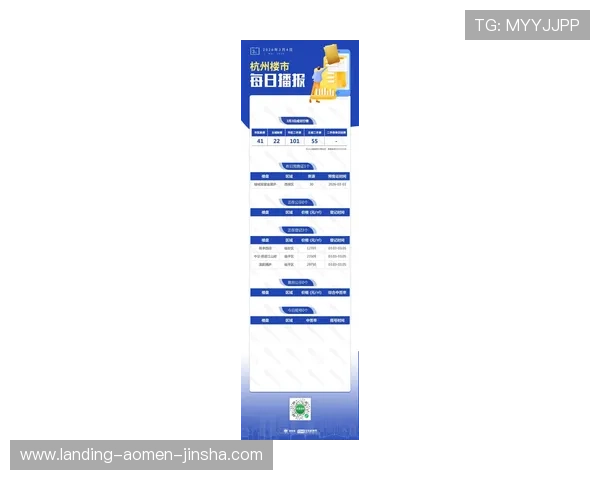 新东方置地楼盘最新动态：价格走势、开盘时间及购房指南