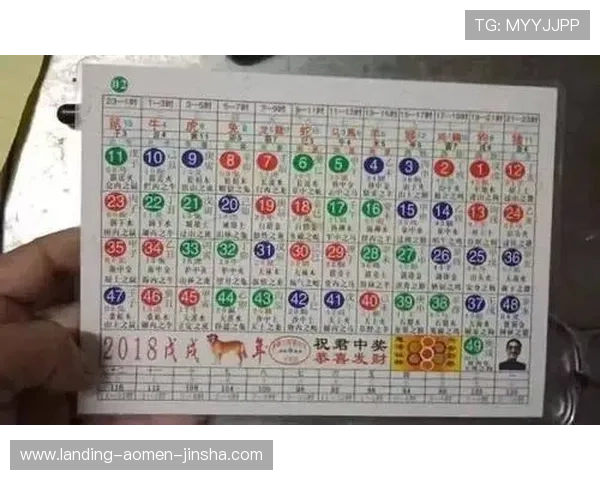 澳门六合彩预测技巧与趋势分析，助你制定科学投注策略的全面指南