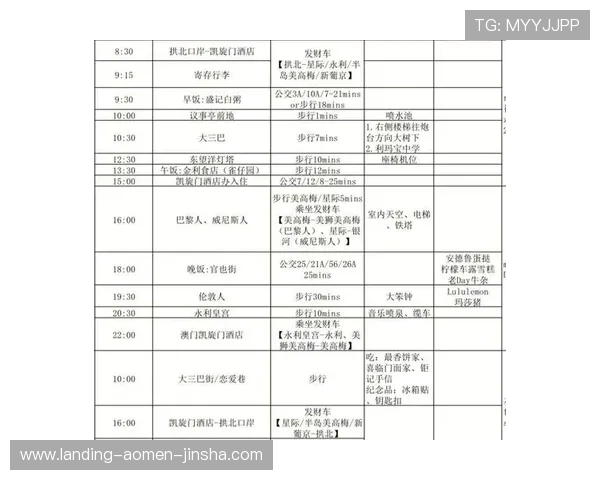 澳门伦敦人发财车详细介绍如何在游戏中打造属于你的豪华车队